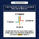 에스디하드웨어