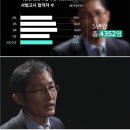 &#39;톡소다&#39; 29일 첫 방송, 첫 번째 주인공 &#39;재심&#39; 박준영 변호사 이미지