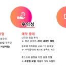 위홈365
