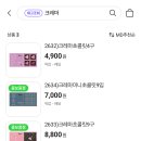 예스초콜렛 | 읽는 사람들을 위한 위픽 크레마초콜릿 예스24 × CU 내돈내산 후기