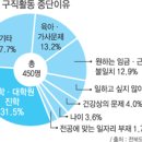 청년명수 이미지