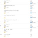 목동성모정형외과의원 이미지