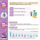 퍼스트365소아청소년과의원 이미지