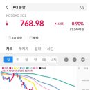 바이오시그널코리아 이미지