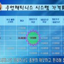 명품 이미지