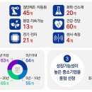 혁신기업 이미지