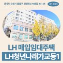 수원시가족여성회관(전시관) | LH청년나래가교동1 임대주택 거주 후기, 수원시 팔달구 교동 생활권 분석 | 경기 수원시 팔달구 매산로 135