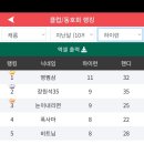 로타리당구장 이미지