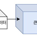 smallbox