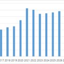 클리노믹스 의료기기 이미지