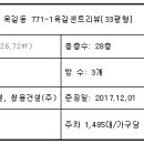 옥길센트리뷰 이미지