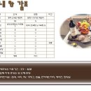 사나래카라반캠핑 이미지