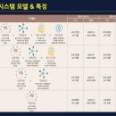 토탈시스템 이미지