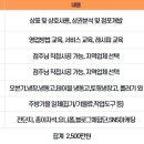 타이거피자 이미지
