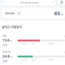 바디그리기 이미지