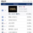 역전PC방 이미지
