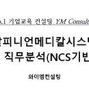 와이엠메디칼 이미지