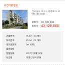 쌍봉로 이미지
