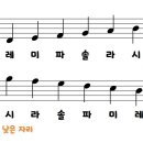 셀라음악학원 이미지