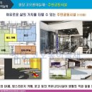 청당코오롱하늘채아파트 이미지