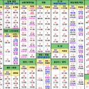 민둥산충전소 네이버블로그