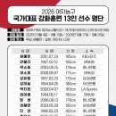 "8월부터 시작되는 본격적인 비시즌" 프로농구 연습경기 및 대표팀별(남자성인,여자성인,남자U18) 경기 정리 이미지