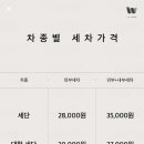 출장세차 - 수성구 지범로23길 35-3 | 출장세차