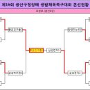 ●→ 제16회 광산구청장기 생활체육족구대회 결과(`15.5.24) 이미지