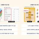 좋은세상 커머스 이미지