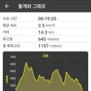삼태 이미지