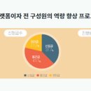 바인시스템 이미지