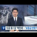 현재 부산 부동산 상황..심각 ㄷㄷ 이미지