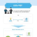 에버누리 이미지