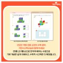 생각나무수학교실