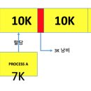 더메모리 이미지