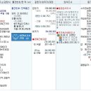 아산나부빌 이미지