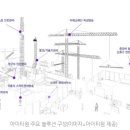 코앤컴퍼니