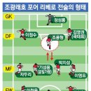 리베로(Libero) 이미지