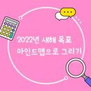 [100일 33권 독서#1] 성과를 지배하는 바인더의 힘 독서후기