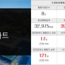 운암타운공인중개사사무소 이미지