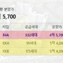 신영지웰작은도서관 이미지