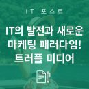 IT의 발전과 새로운 마케팅 패러다임! ‘트리플 미디어’