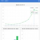 씨지에프 주식회사 이미지