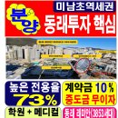 메디컬학원