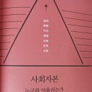 아비투스그룹