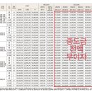 시그니처엔지니어링