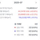 김정민내과의원 이미지