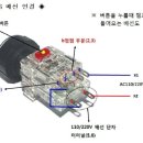 KG(케이지) 네이버블로그