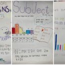 상도중학교 이미지