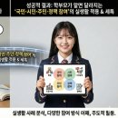 주민참여예산제의 이해와 참여 방안 | 참여를 아시나요? 학부모가 알면 달라지는 '국민·시민·주민·정책 참여'의 실생활 적용 &amp; 세특 작성법
